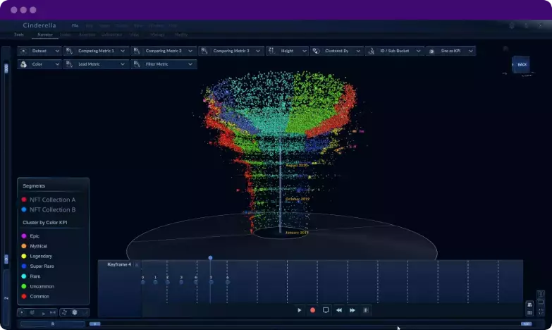 Screenshot from Cinderella 3D Data Visualization program