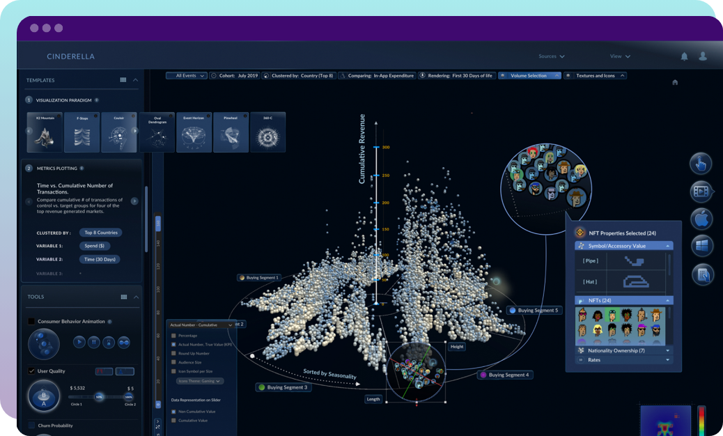 Screenshot from Cinderella 3D Data Visualization software