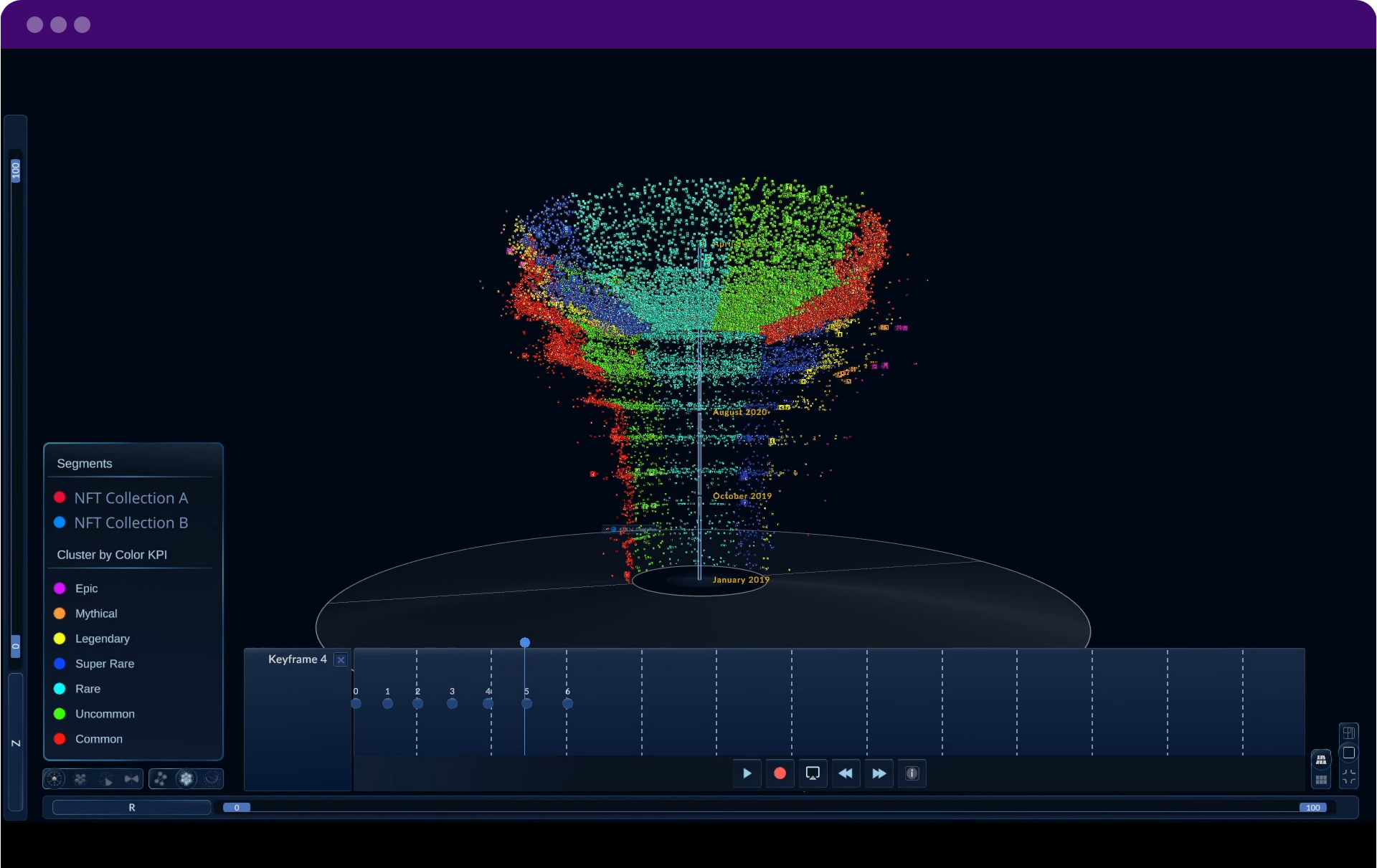 Screenshot from Cinderella 3D Data Visualization software